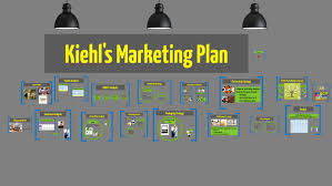It may not be complete. Kiehl S Marketing Plan By Chui Yun Ong