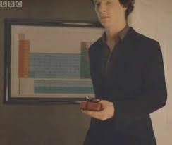 Watson is mortified and seeks help from a psychiatrist. Sherlock Holmes And The Case Of The Missing Visual Elements