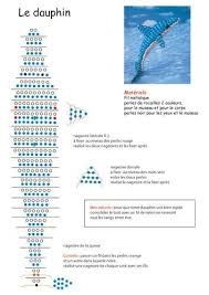 Blog De Patrons Animaux Animaux En Perles Perles De Rocaille Bracelet Perle