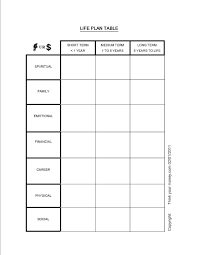 Couples Goal Setting Setting Life Goals Goal Setting Worksheet Motivacao Inspiracao Motivacao Desenvolvimento Pessoal E Profissional