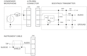 See wiring diagrams for compatibility with wireless brands. Ulx User Guide