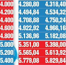 Emekli vatandaşlar tarafından emekli maaşı zammı belli oldu mu sorusunun yanıtı merak ediliyor. Wsieckmwt25t7m