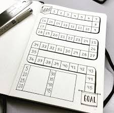 Pin On Bullet Journal