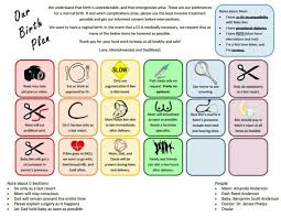 C Section Birth Plan Template Free Got This Idea From Https Combatbootmama Com 2014 06 25 Creating Your Visual Birth Plan Love It Birth Plan Template Birth Plan How To Plan