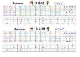 japanese hiragana chart kanji numbers desk display 2