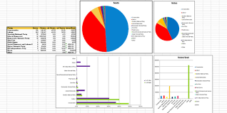 It is the party's strongest showing since the days of margaret thatcher. General Election 2017 Results Spreadsheet Teacher Made