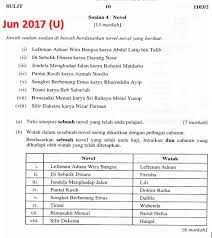 Novel di sebalik dinara kumpulan 7 stesen monorel bukit nanas farisha, rosman dan aqram menaiki monorel untuk pergi ke rumah karl di puchong. Bahasa Melayu Smk Taman Megah Ria April 2018