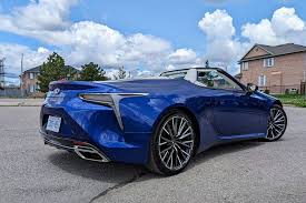 Image result for Ultrasonic Blue 2023 LC