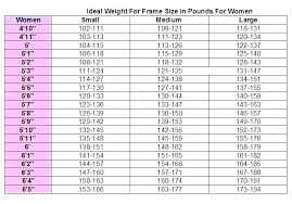 printable height chart inches to feet onourway co