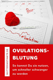 Jedoch solltest du deswegen nicht nur am tag eures eisprungs geschlechtsverkehr haben. Mit Ovulationsblutung Eisprung Bestimmen Schwanger Werden