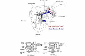 Toyota sequoia 2002, super duty pusher electric fan by hayden®. 2002 Toyota Celica Engine Diagram Wiring Diagram B76 Skip