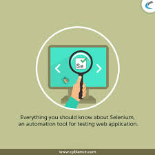 Everything You Should Know About Selenium An Automation Tool For Testing Web Application Web Application Website Testing Automation