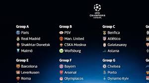 Budapest, hungary will be the site of the first leg of a uefa champions league qualifying match on wednesday. Uefa Champions League Group Stage Draw Uefa Champions League Uefa Com