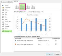 microsoft office tutorials create a combo chart with a