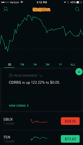 Robinhood users' account balances have grown nearly 350% over the last 12 months. Family Friendly Ideas To Safely Invest And Grow Money