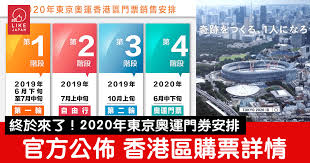 Jun 26, 2021 · 東京奧運｜宮內廳長官：天皇德仁憂導致新冠疫情擴大 東京奧運｜日本東京奧組委公布觀賽指引 禁觀眾飲酒及與他人擊掌 東京奧運｜場館擬售酒被指防疫雙重標準 奧組委急轉軚 東京奧運・新冠肺炎｜賽事現場容納50%觀眾 上限1萬人 2020å¹´æ±äº¬å¥§é‹é¦™æ¸¯å€é–€ç¥¨å®˜æ–¹å…¬ä½ˆé è¨‚è©³æƒ… å–œæ„›æ—¥æœ¬likejapan ãƒ©ã‚¤ã‚¯ã‚¸ãƒ£ãƒ'ãƒ³