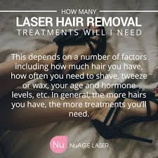 Learn vocabulary, terms and more with flashcards, games and other study tools. Nuagelaser Vancouver Laser Hair Removal Skin Tightening