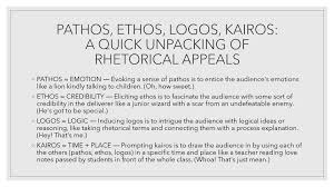 Check spelling or type a new query. Unpacking The Process Of Rhetoric Open English Slcc