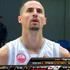 Global Stars Basketball