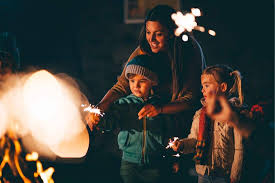 Ask questions and get answers from people sharing their experience with treatment. The Ultimate Bonfire Night Quiz Questions And Answers 2021 Quiz