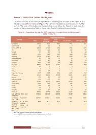 Contoh pamley wakil jual renew insurance kereta motor. Http Www Social Protection Org Gimi Gess Ressourcepdf Action Ressource Ressourceid 54148