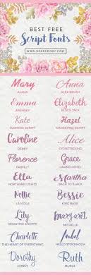 Typography is currently playing a central role in web design, with progressive improvements like variable fonts, css shapes, flexbox, css grids and subgrid definitively changing the way we work with typography in web design. 40 Best Cute Font Ideas In 2020 Fonts Free Font Cool Fonts