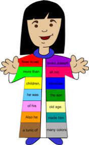 Joseph's bloody coat brought to jacob. Joseph And His Coat Of Many Colors Craft