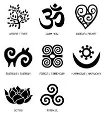 Choose your tattoo with meanings from following. Love So Many Of These Simple But Significant Tattoo Symbols Tattoos Yoga Tattoos Symbolic Tattoos
