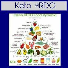 Lists that adapt to the number of people you choose to cook for and if you want to skip or. Rdo Apa Itu Diet Keto