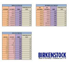 birkenstock sizing google search birkenstock diagram