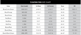 finis long floating fins