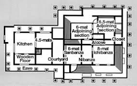 Suppose design office designed the contemporary dwelling with an imaginative layout and design, showing an example of the best modern houses japan has to offer. Differences Of Layout æµ·æ´åå¬å' Official Site