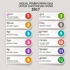 Gaji penjawat awam app 1.0 update. Gred Gaji Penjawat Awam 2017