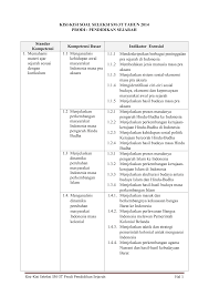 Powerpoint sejarah kelas x semester 2 materi tentang kehidupan awal masyarakat prasejarah indonesia dari kelompok 4 sma negeri 1 kutowinangun kelas x sosial 1. Kisi Kisi Tes Online Pendidikan Sejarah