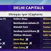Tons of domestic cricket coverage too. Https Encrypted Tbn0 Gstatic Com Images Q Tbn And9gctgxwb3m6jg6cahi1 Agz Ui9wbv4nly4giqv5dvjodpxokdjxw Usqp Cau