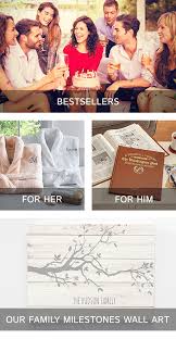 Birthday gift ideas for wife best birthday gift ideas. Birthday Gifts Birthday Present Ideas Gifts Com