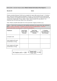 Three areas which immensely utilizes cultured cells are animal tissue culture is the removal of cells, tissues or organs and growing them in an artificial environment. Answersheet Prac 1 Animal Cell Cultur Updated Studocu
