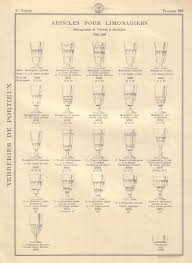 Catalogue Portieux 1933 Absinthe Verre Doseur Verre