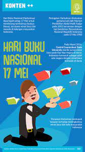 hari ulang tahun perpustakaan ri 17/05/2021 selamat hari ulang tahun perpustakaan republik indonesia! 4f10plf5ar4jhm