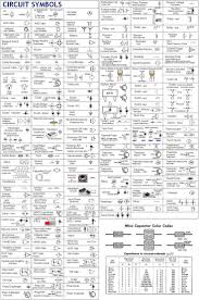 Schematic Symbols Chart Reading Industrial Wiring Diagrams