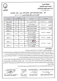 أعلنت مديرية التربية والتعليم بمحافظة الشرقية اليوم مقترح جدول امتحانات الفصل الدراسي الثاني الشهادة الإعدادية بالشرقية للعام تابع عمرو شحاتة وكيل مديرية التربية والتعليم بمحافظة الشرقية، الامتحانات وأعمال تصحيح كراسات إجابة اختبارات الفصل. Ø¬Ø¯ÙˆÙ„ Ø§Ù…ØªØ­Ø§Ù†Ø§Øª Ø§Ù„ØµÙ Ø§Ù„Ø«Ø§Ù†ÙŠ Ø§Ù„Ø«Ø§Ù†ÙˆÙŠ Ø§Ù„ØªØ±Ù… Ø§Ù„Ø«Ø§Ù†ÙŠ 2019