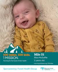 Manning Family Children's