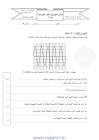 الموقع التربوي نجحني