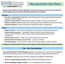Dementia care plan template word. Managing The Nursing Home Experience Care Plans Manhr