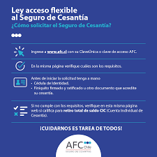 En el caso de que esté cesante y haya cotizado alguna vez en la afc pero no consiga cumplir con los requisitos para solicitar el seguro de cesantía, es posible que pueda hacer el retiro total. Seguro De Cesantia Flexible Habilitan Agendamiento Web Para Tramite Presencial