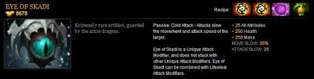 Dota Orb Effect Priority Tables