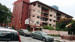 Pelan tindakan unit koko 2011. Flat For Sale At Bandar Baru Sentul Sentul For Rm 225 000 By Jassey Saw Durianproperty