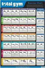 55 Best Total Gym Workouts Images Total Gym Workouts