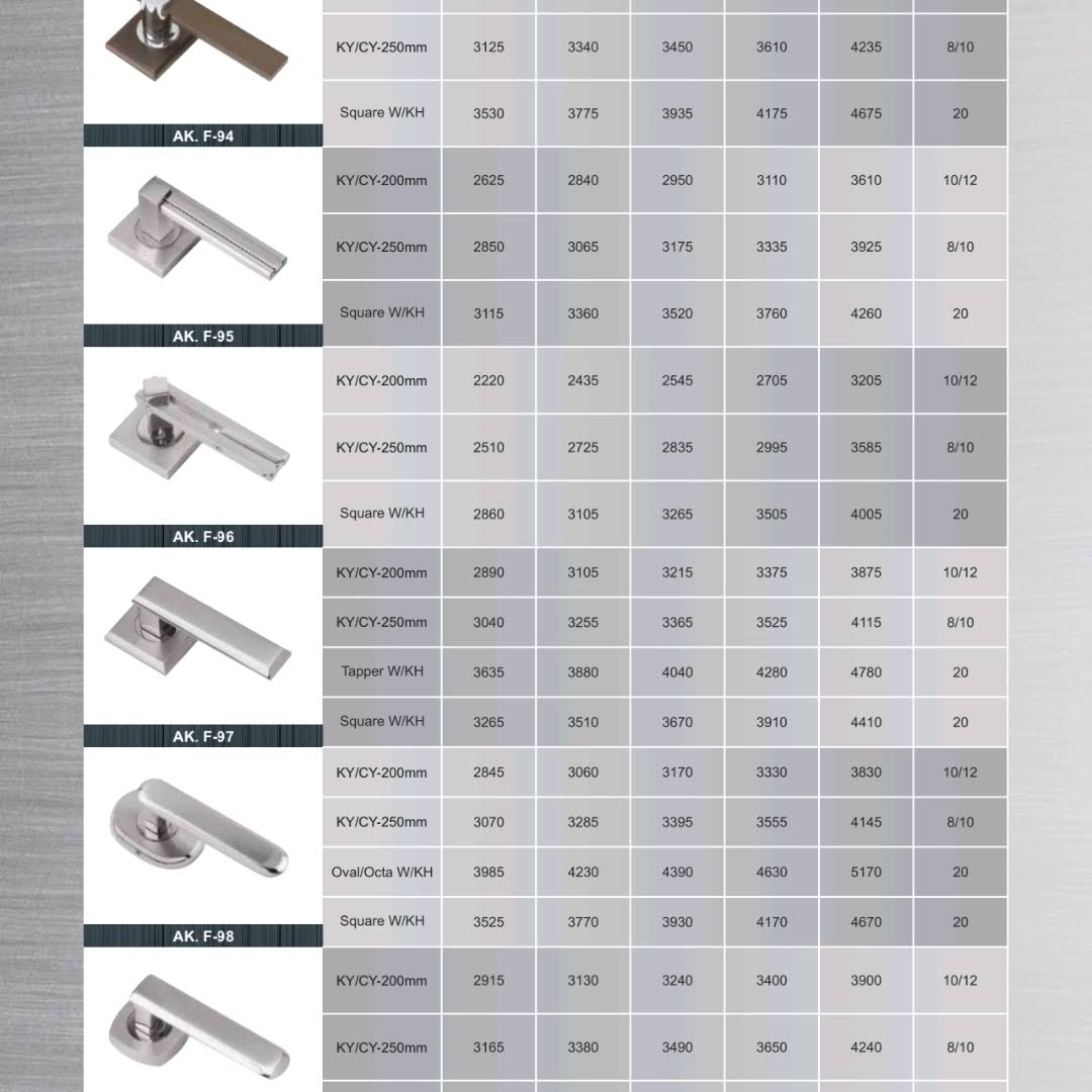 square handles product image