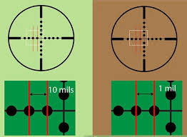 How To Calculate The Distance With Mil Dot Rifle Scopes
